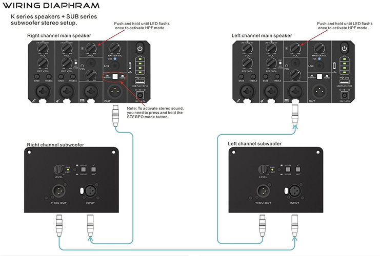 ket noi loa sub108 sub208 voi loa di dong