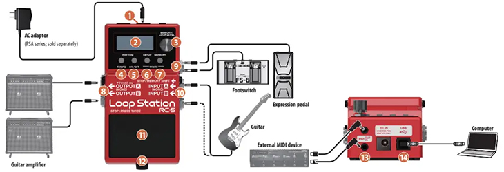 ket noi pho boss rc 5 loop station