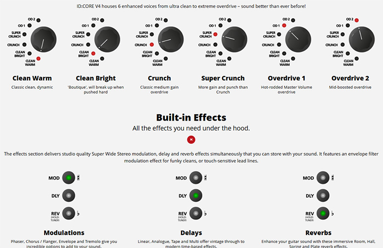 ampli blackstar id core 20 v4 tich hop effect