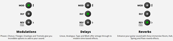 chi tiet ampli blackstar id core v4 stereo 10 1