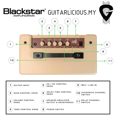 chi tiet ampli blackstar debut 15e chinh hang
