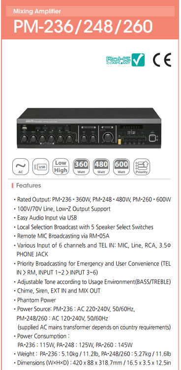 chi tiet ampli inter m pm 248