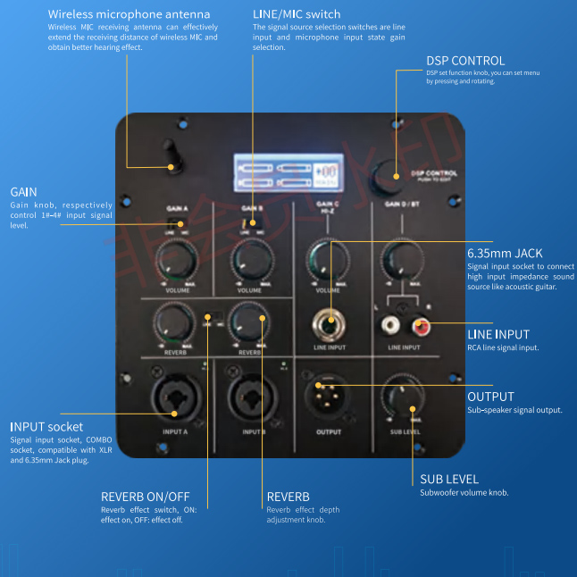 bang dieu khien loa soundking stratos 5000