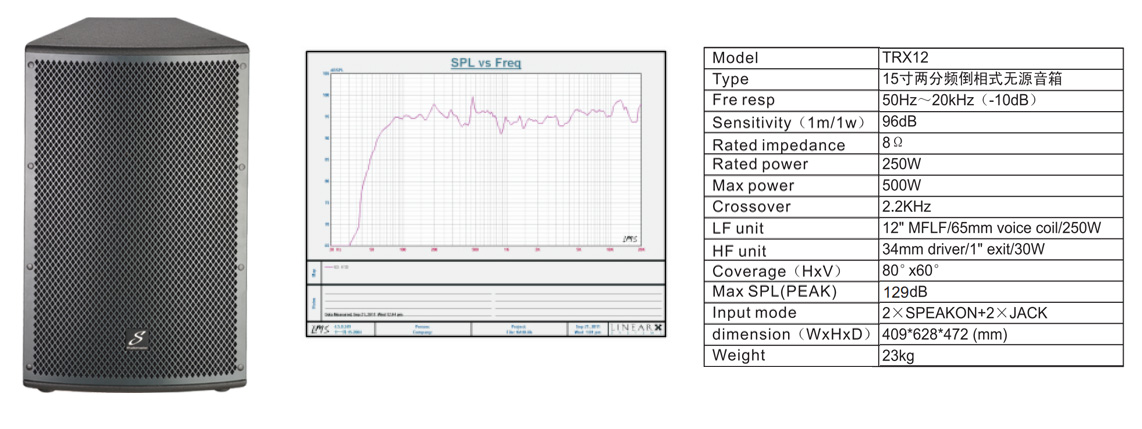 chi tiet loa studiomaster trx12 loa passive 3 tat