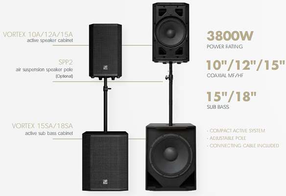 chi tiet loa studiomaster vortex 12a