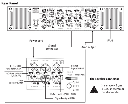 ket noi ampli soundard ex4900