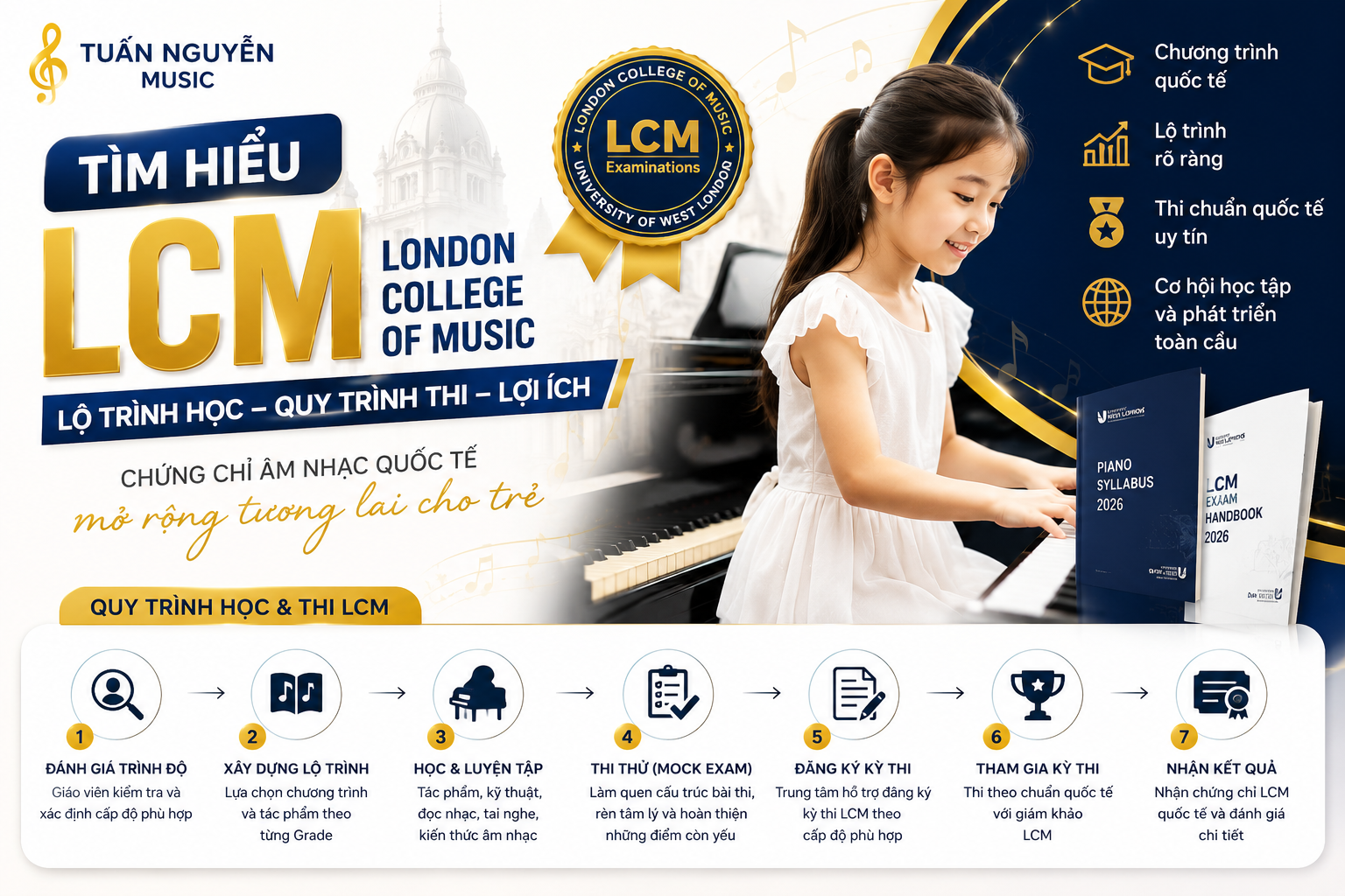 tim-hieu-lo-trinh-LCM